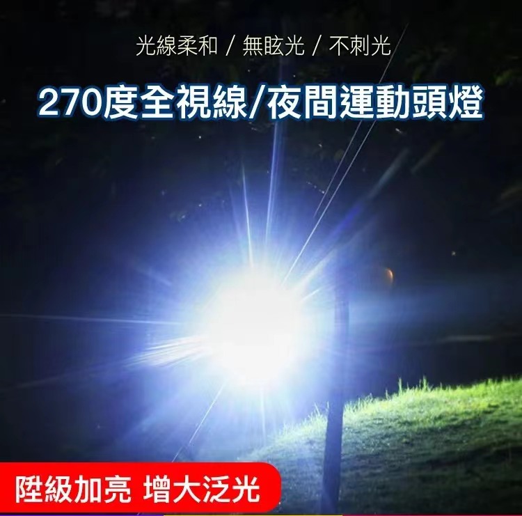 智慧感應式頭燈,3款照明方式!解放雙手照明好物! 智慧感應式頭燈,3款照明方式!解放雙手照明好物!