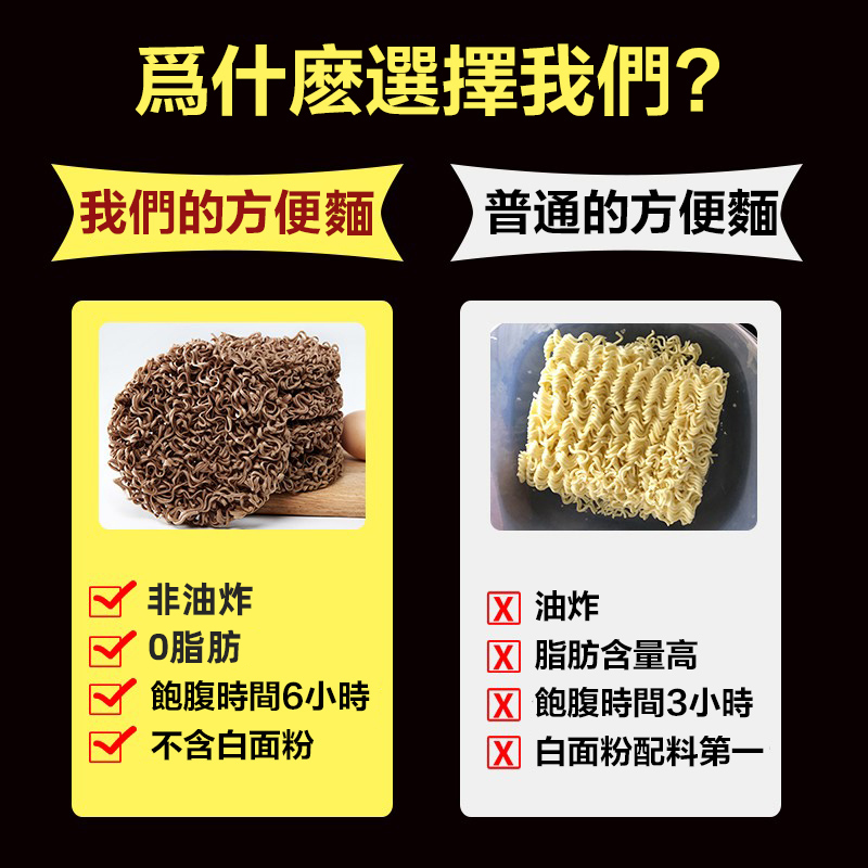 【現貨特價】蕎麥麵 低脂麵,3分鐘輕鬆製作美食,非油炸,營養健康!新老包裝隨機發貨。 【現貨特價】蕎麥麵 低脂麵,3分鐘輕鬆製作美食,非油炸,營養健康!新老包裝隨機發貨。
