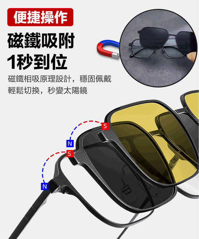 【熱賣時尚墨鏡】一秒磁吸切換,時尚五合一墨鏡! 【熱賣時尚墨鏡】一秒磁吸切換,時尚五合一墨鏡!